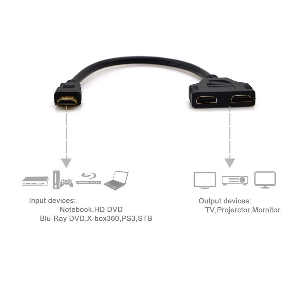 1080P HDMI Male to Dual HDMI Female 1 to 2 Way Splitter Cable Adapter  Converter for DVD Players/PS3/HDTV/STB and Most LCD Projectors(Black)